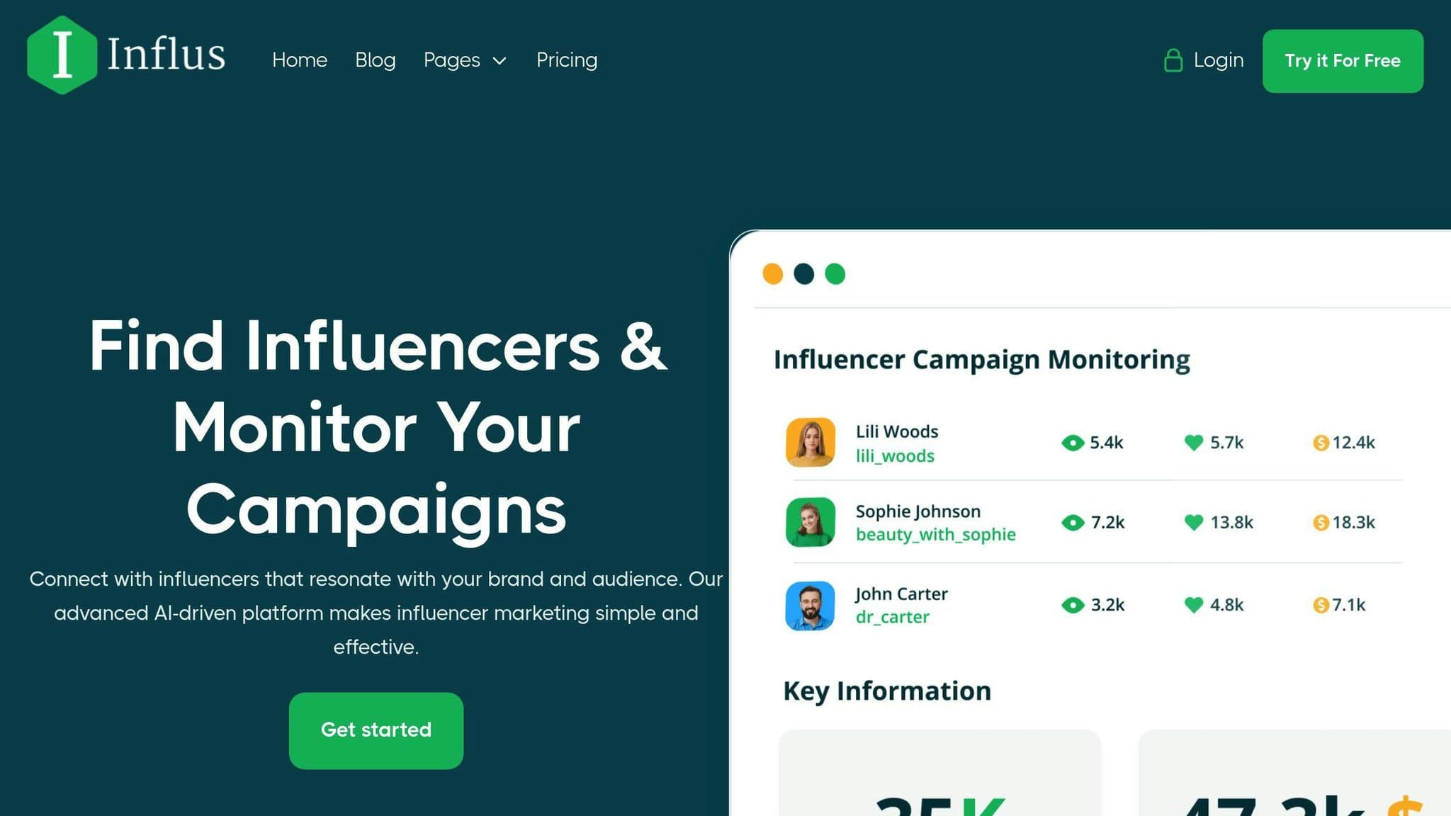 Influs.io: AI-Driven Influencer Marketing Platform
