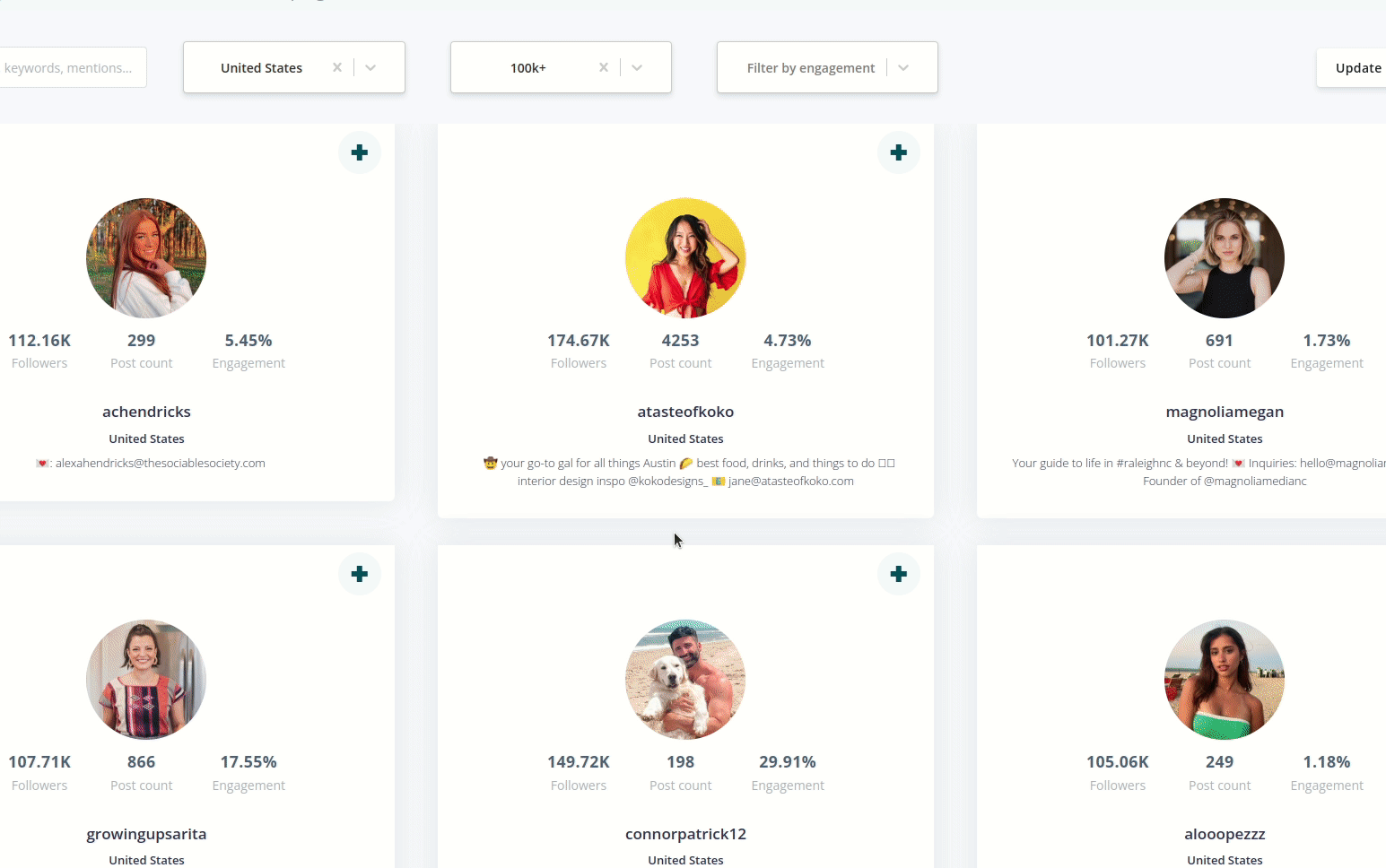 Get a detailed a look into the influencer profile including their posts performance and audience analysis.